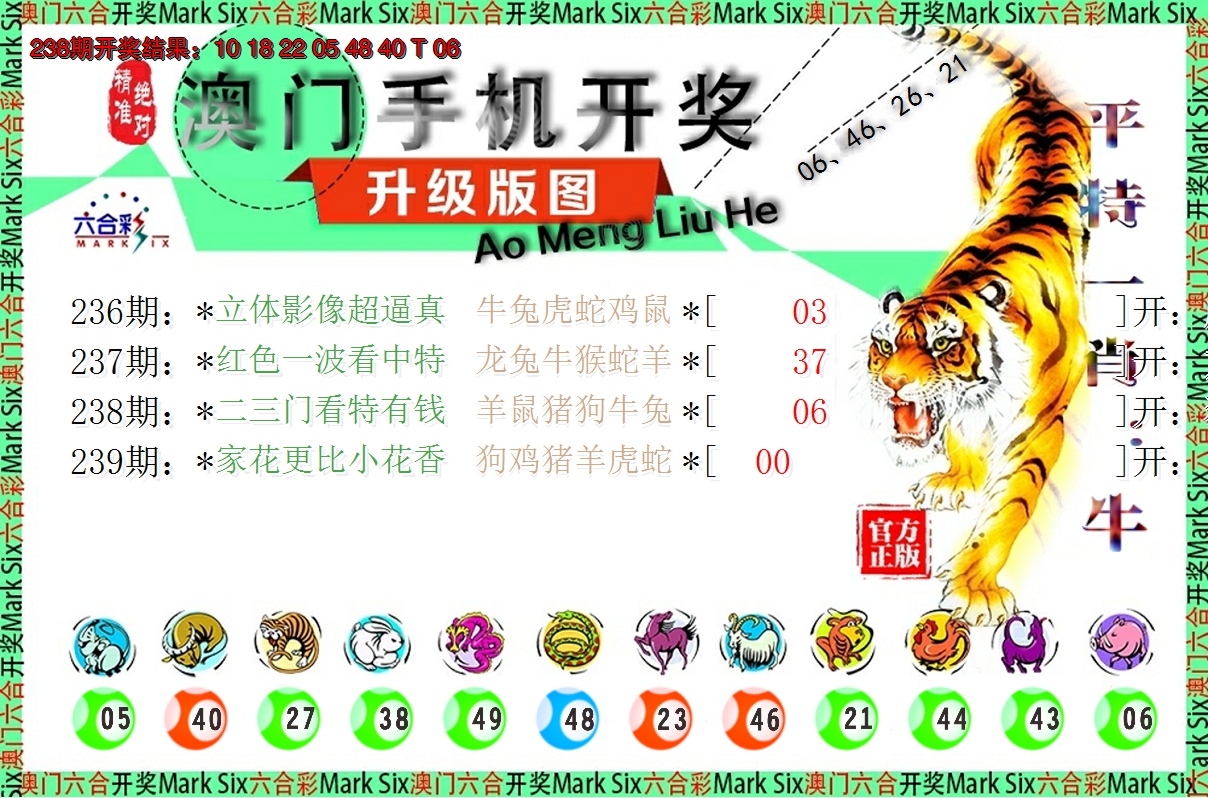2024239期澳门开奖报