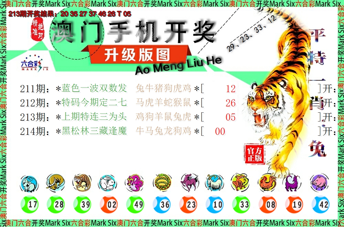 2024214期澳门开奖报