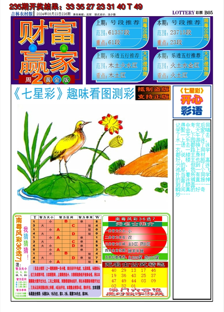 2024236期七星彩图A