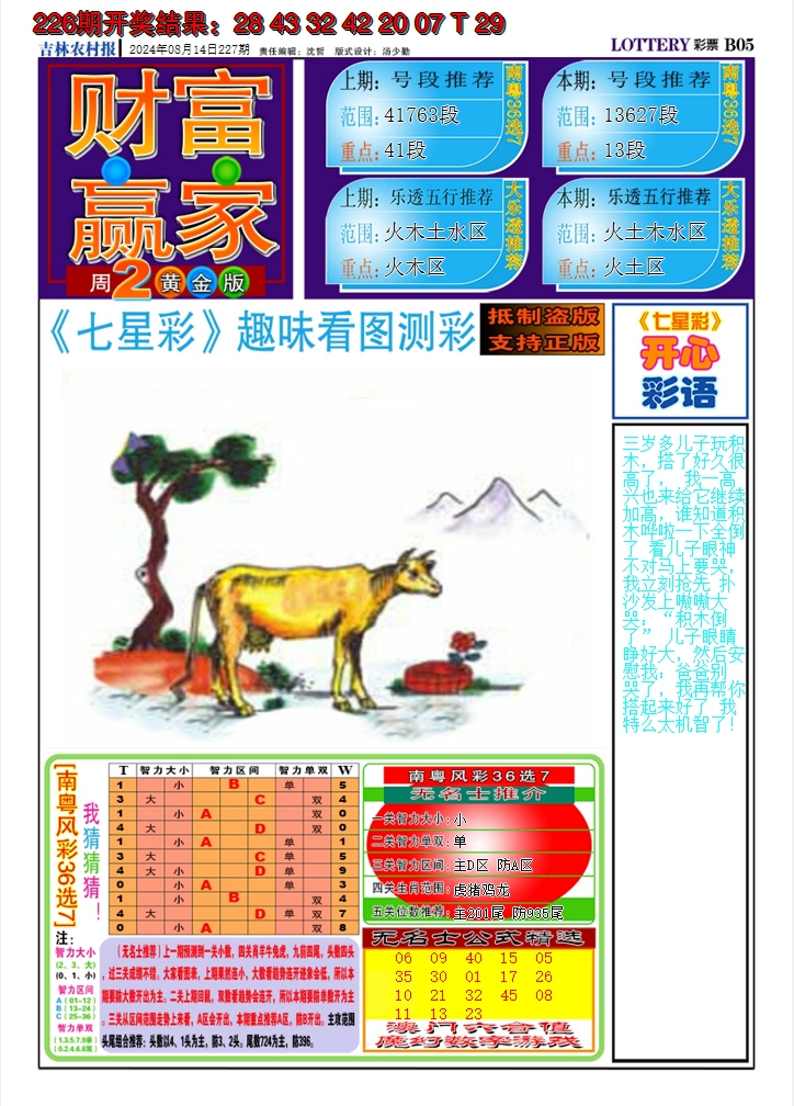 2024227期七星彩图A