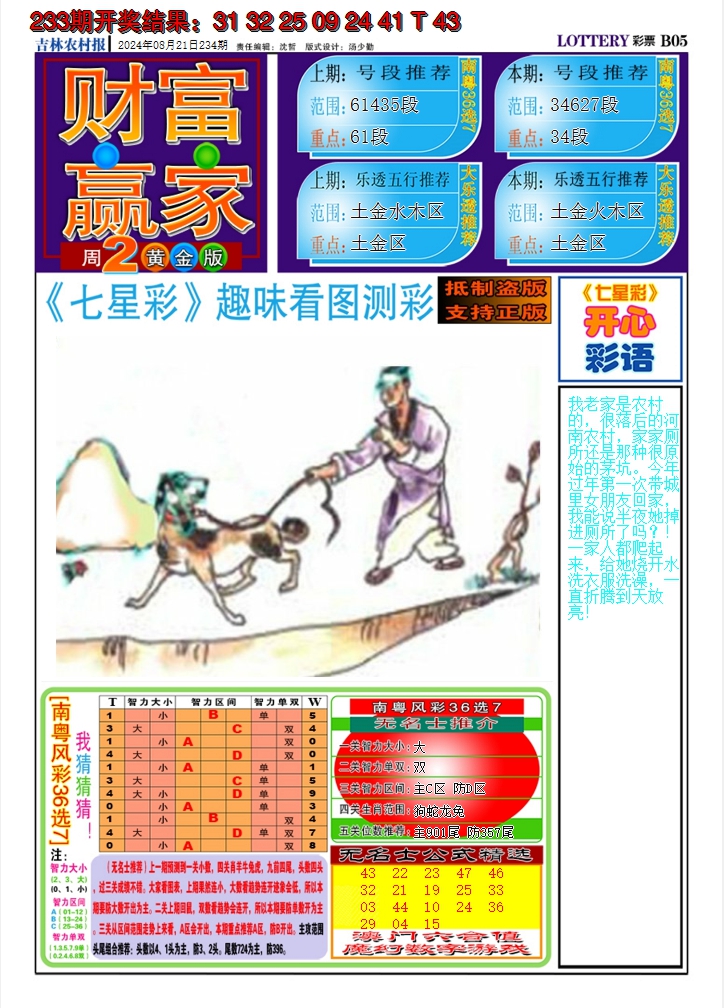 2024234期七星彩图A