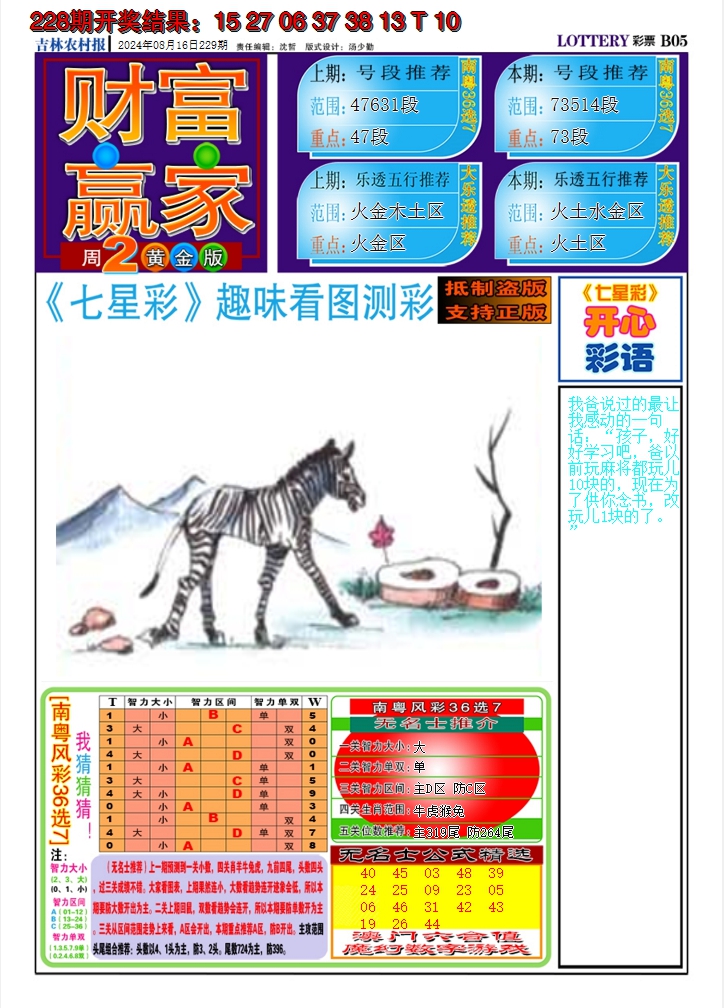 2024229期七星彩图A