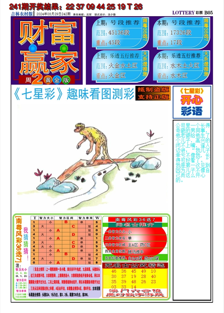 2024242期七星彩图A