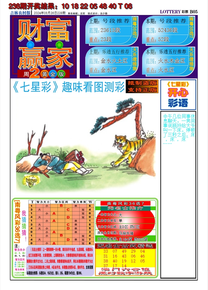 2024239期七星彩图A