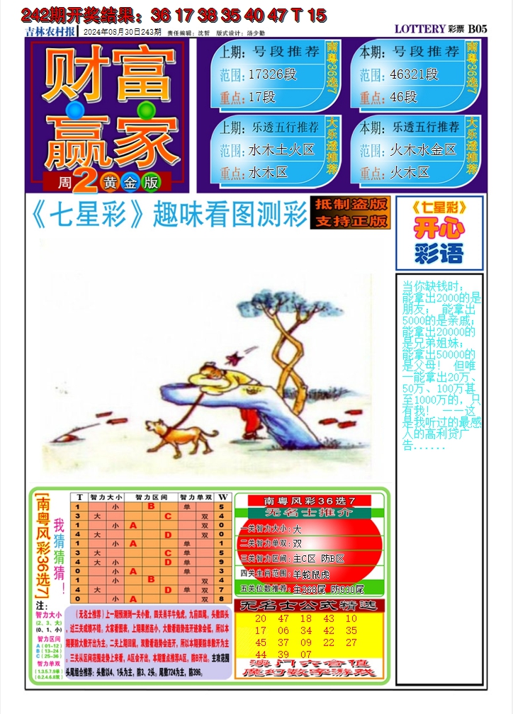 2024243期七星彩图A