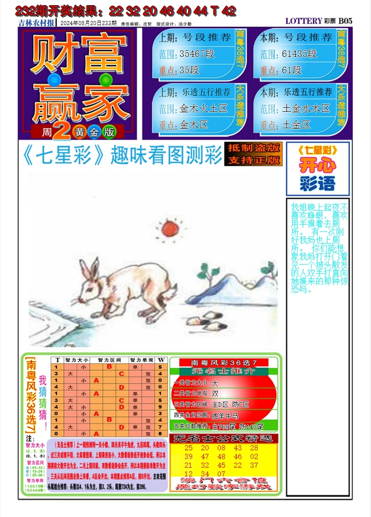 2024233期七星彩图A