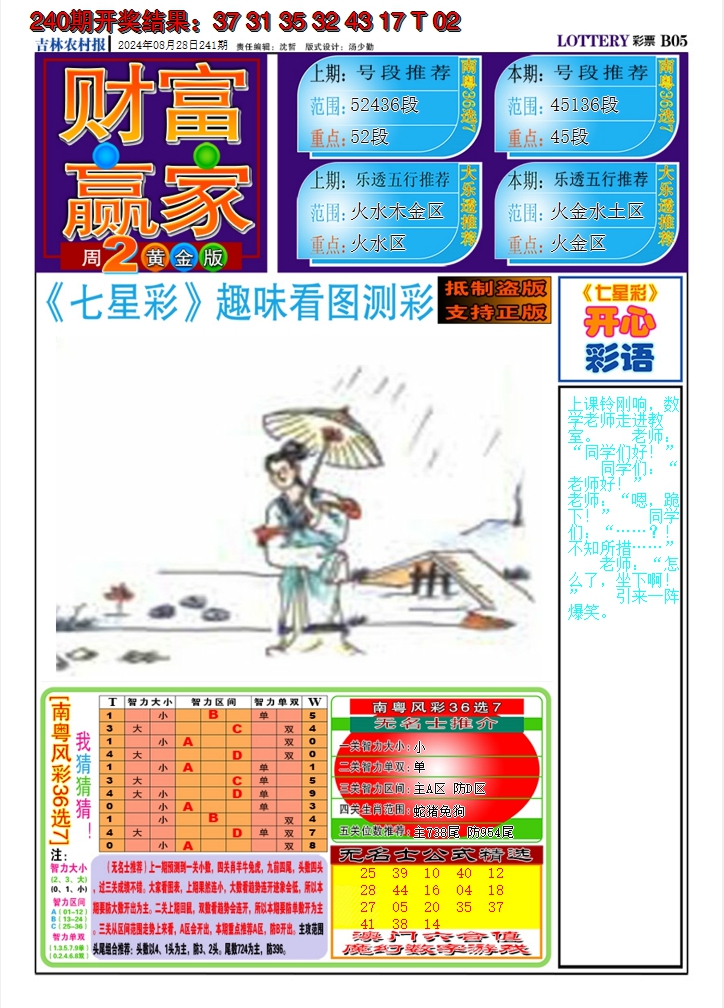 2024241期七星彩图A