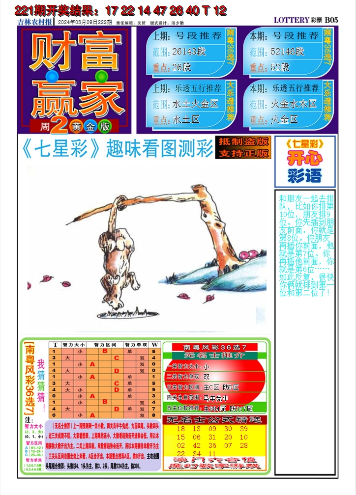 2024222期七星彩图A
