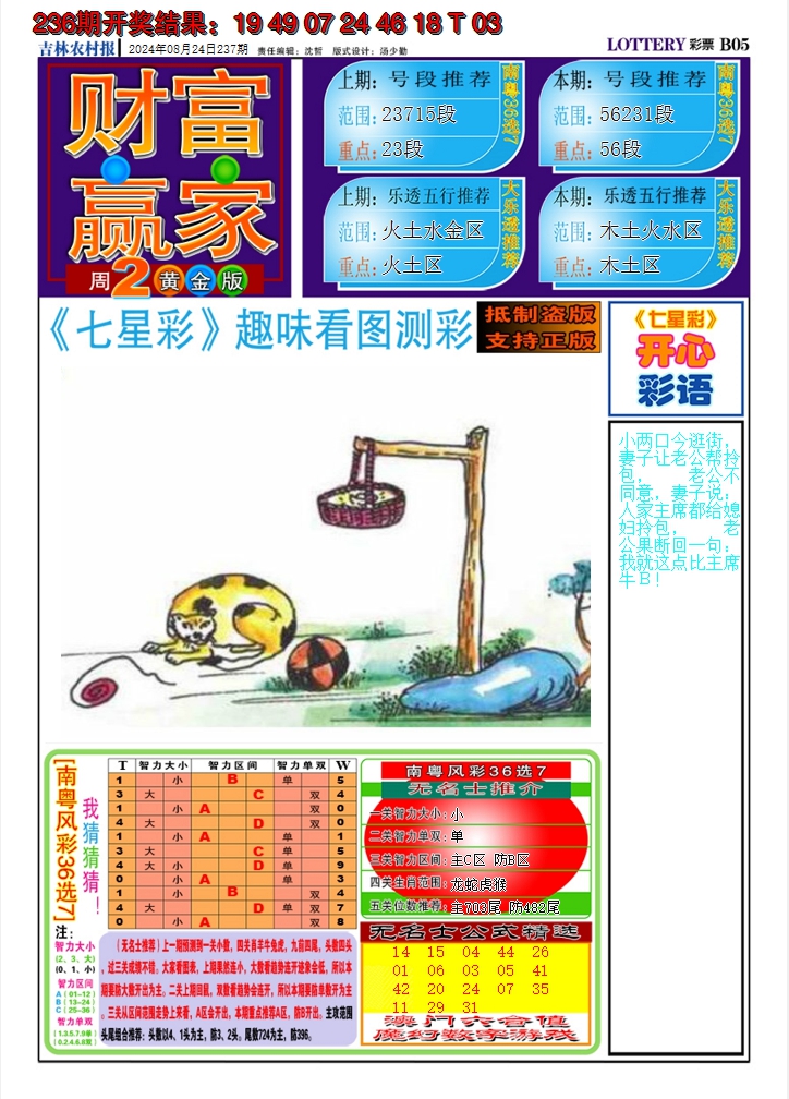 2024237期七星彩图A