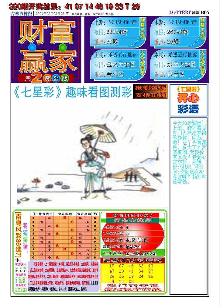 2024221期七星彩图A