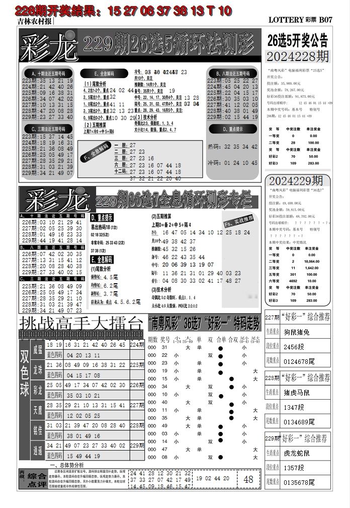 2024229期七星彩图C