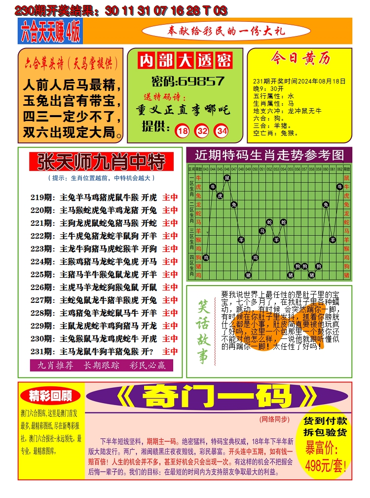 2024231期澳门天天赚C