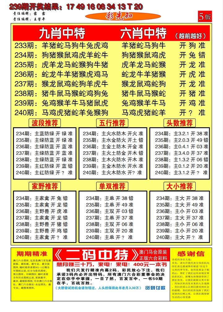 2024240期澳门彩先知D