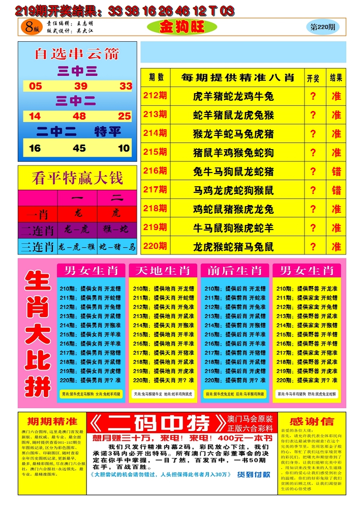 2024220期澳门金狗旺B
