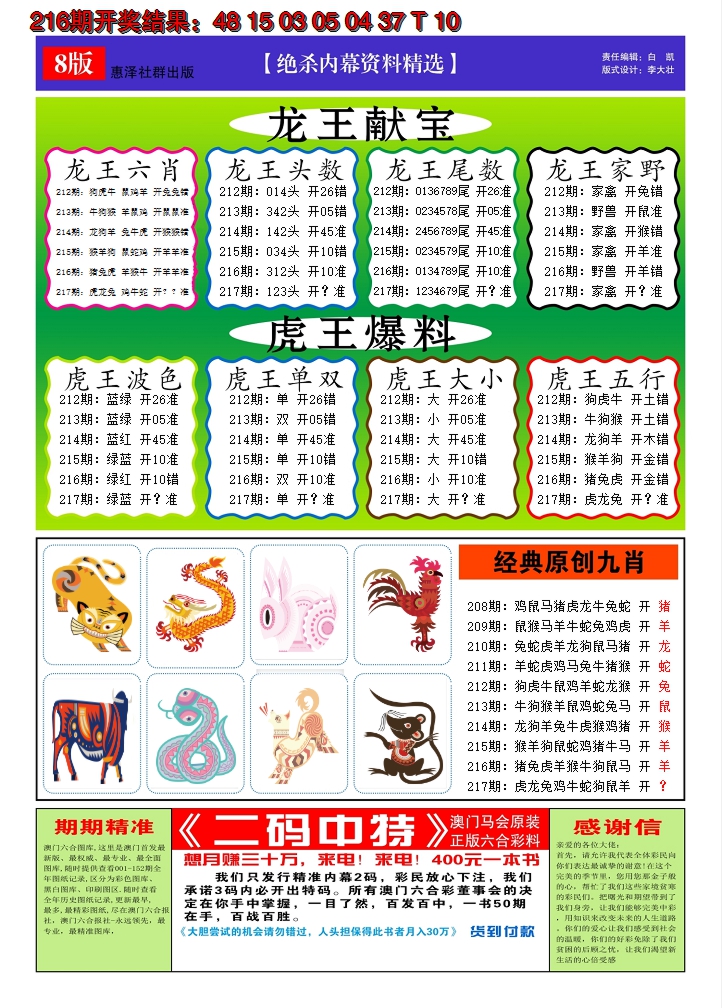 2024217期澳门钱多多C