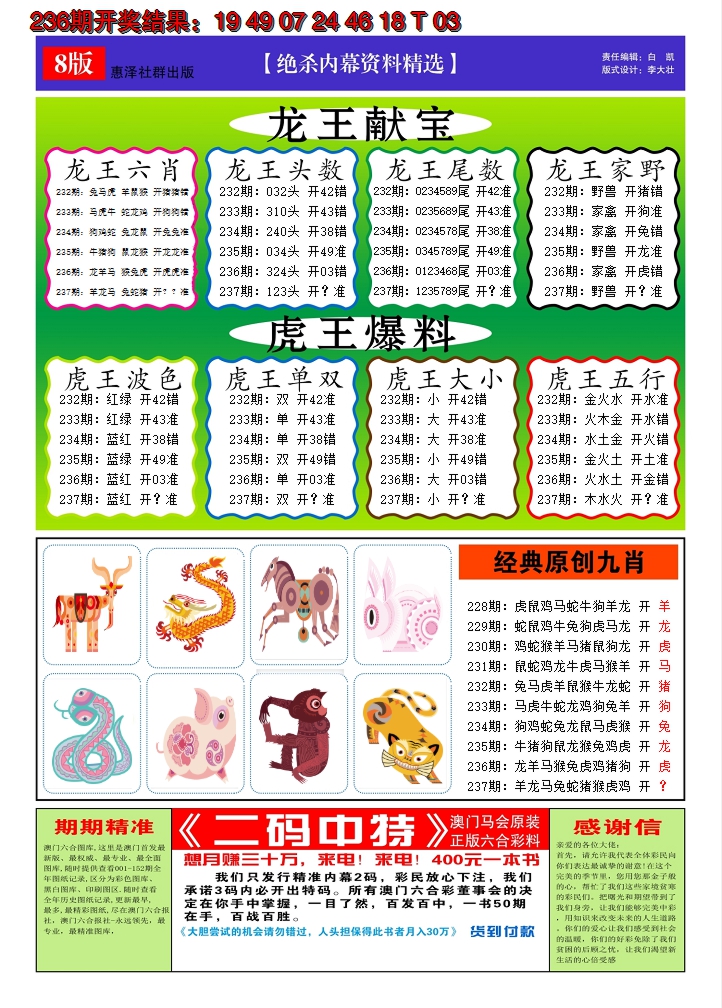 2024237期澳门钱多多C