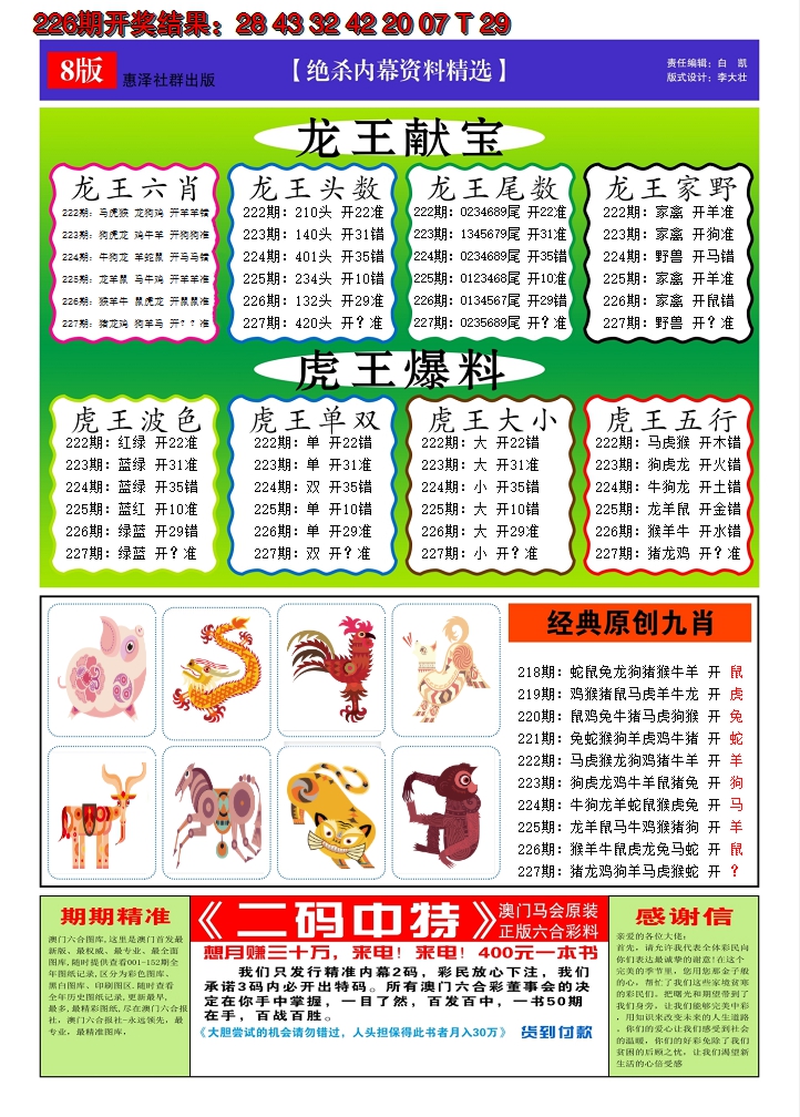 2024227期澳门钱多多C