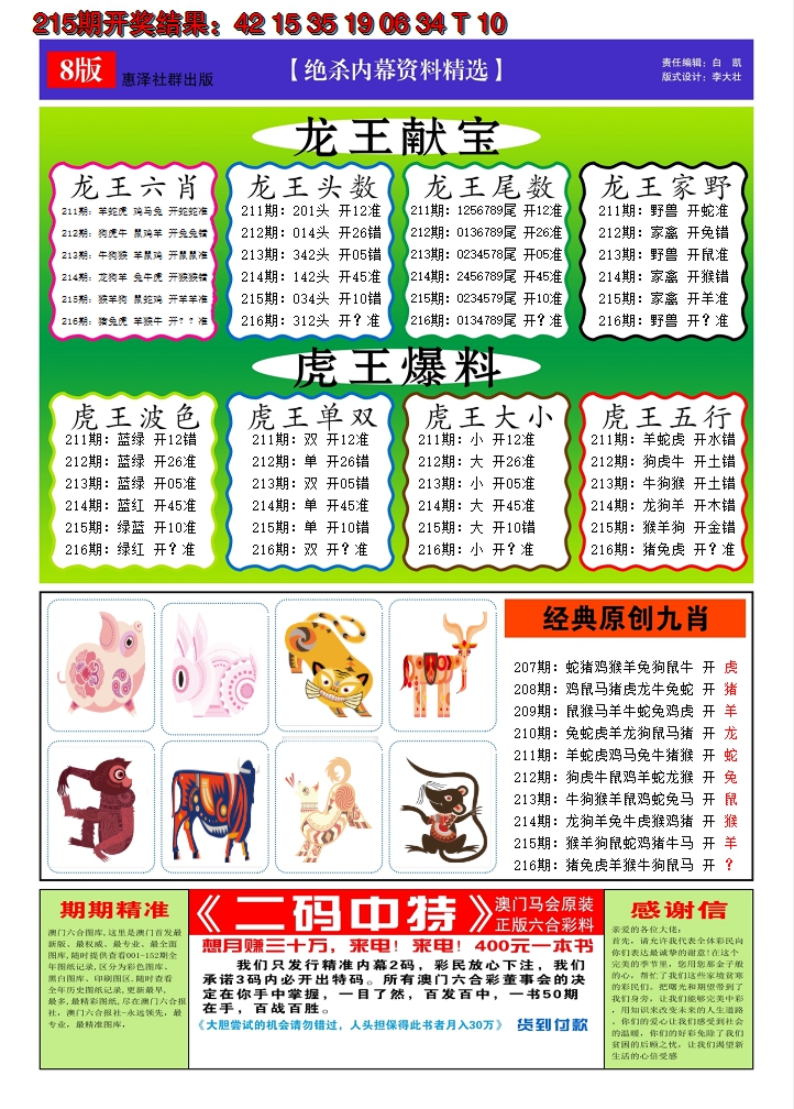 2024216期澳门钱多多C