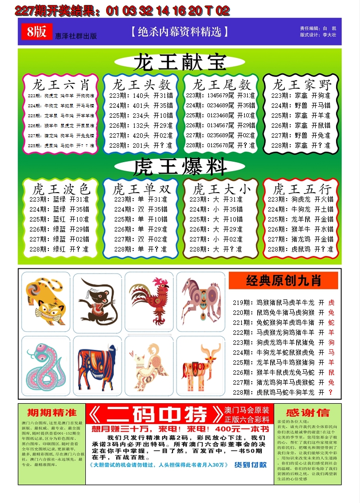 2024228期澳门钱多多C