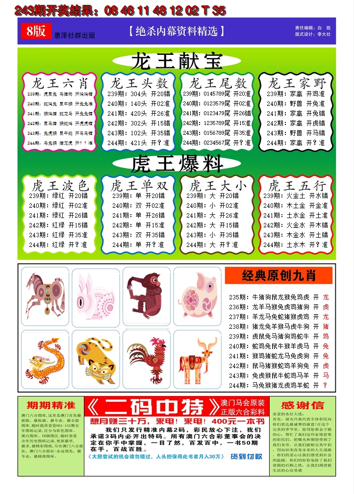 2024244期澳门钱多多C