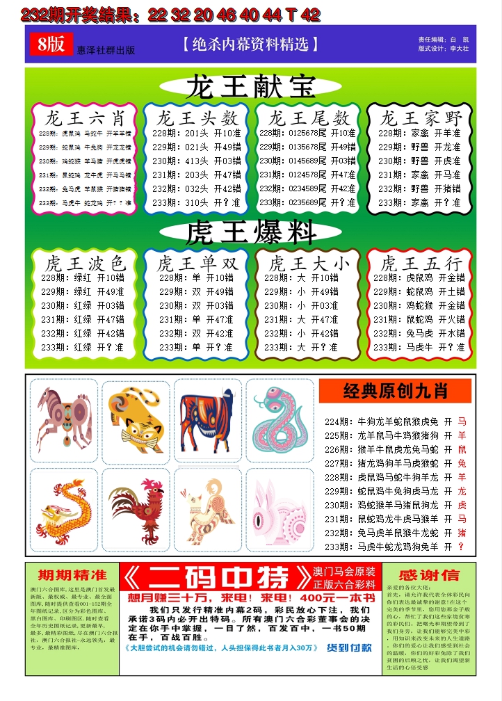 2024233期澳门钱多多C