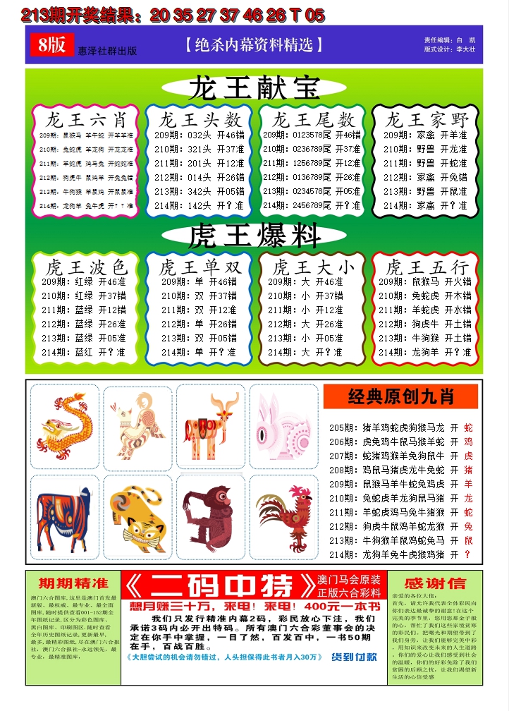 2024214期澳门钱多多C