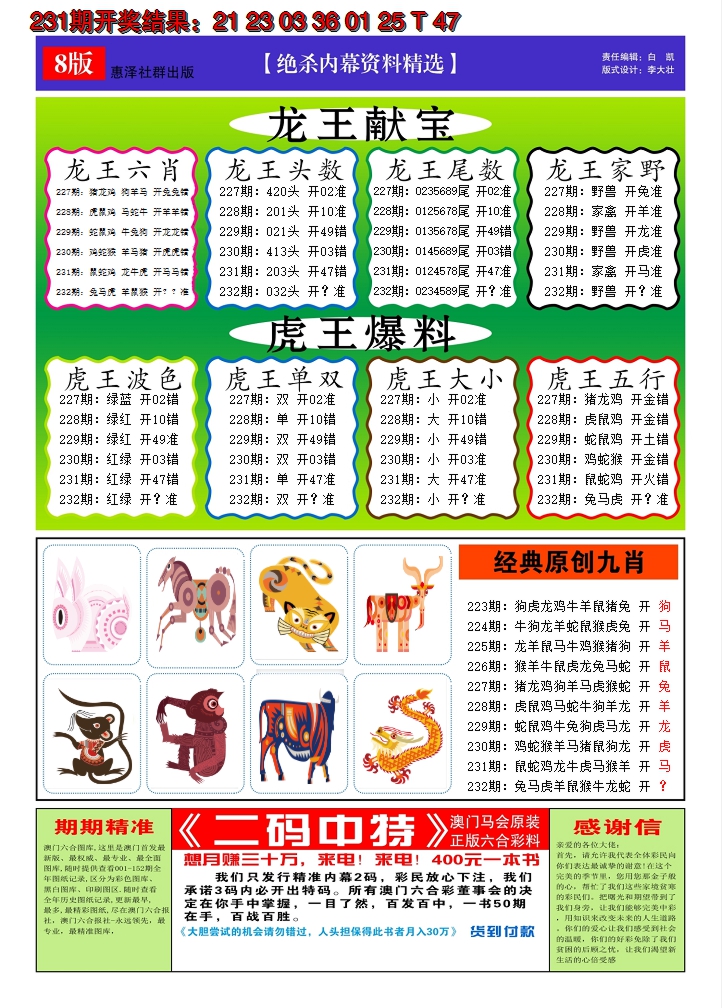 2024232期澳门钱多多C