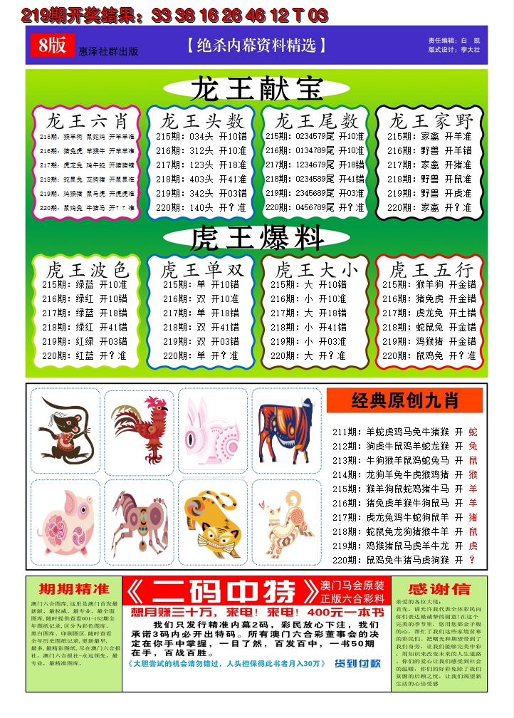2024220期澳门钱多多C