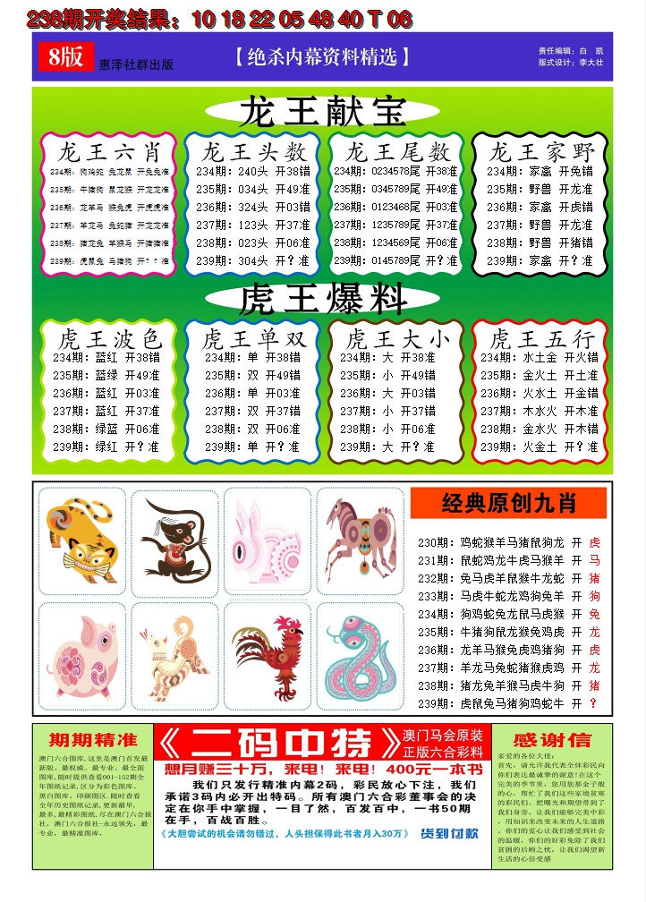 2024239期澳门钱多多C