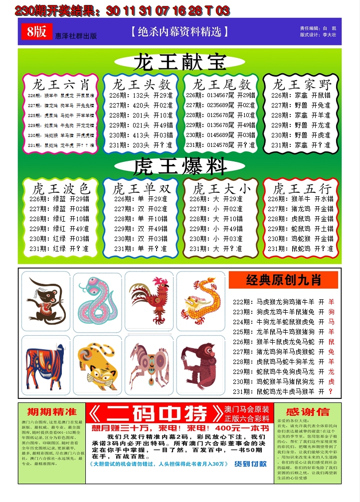 2024231期澳门钱多多C