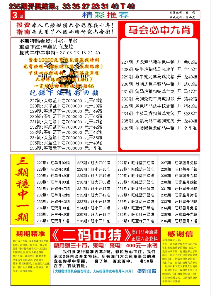 2024236期澳门开门红B