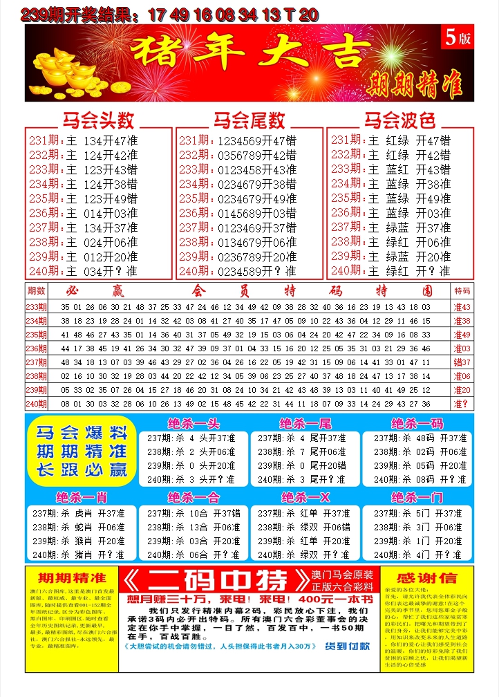 2024240期澳门开门红D