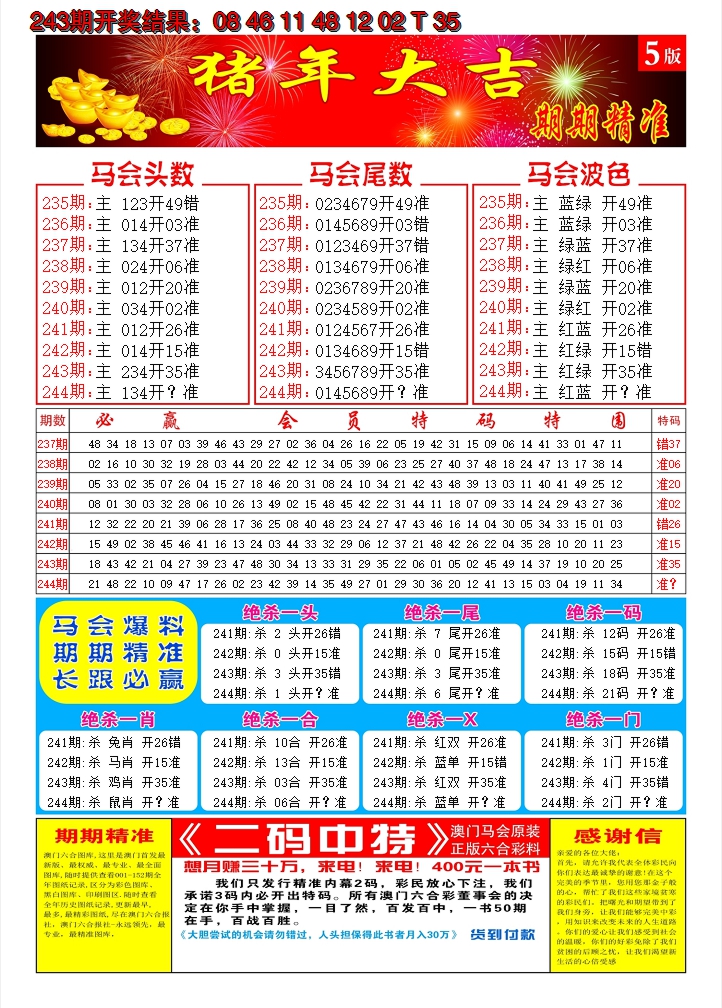 2024244期澳门开门红D