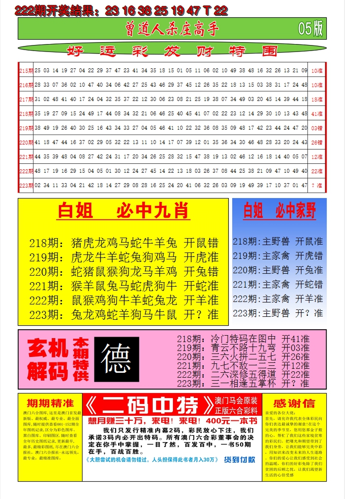 2024223期澳门期期准D
