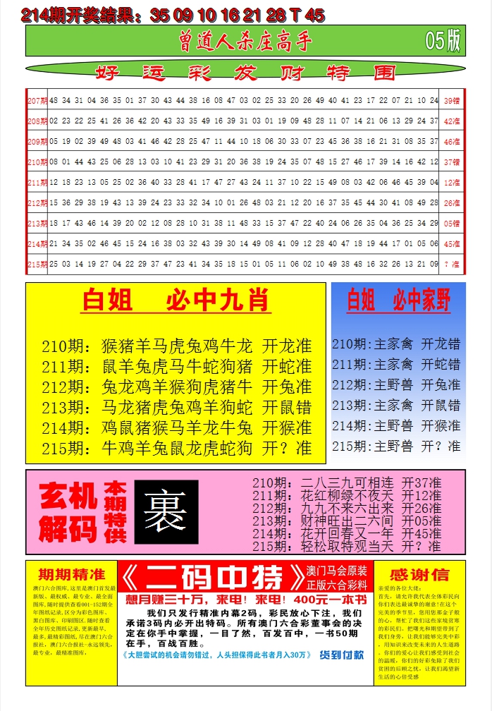 2024215期澳门期期准D