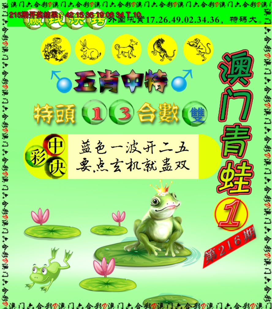 2024216期青蛙系列1