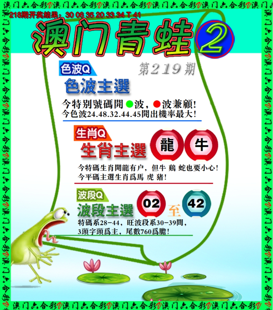 2024219期青蛙系列2