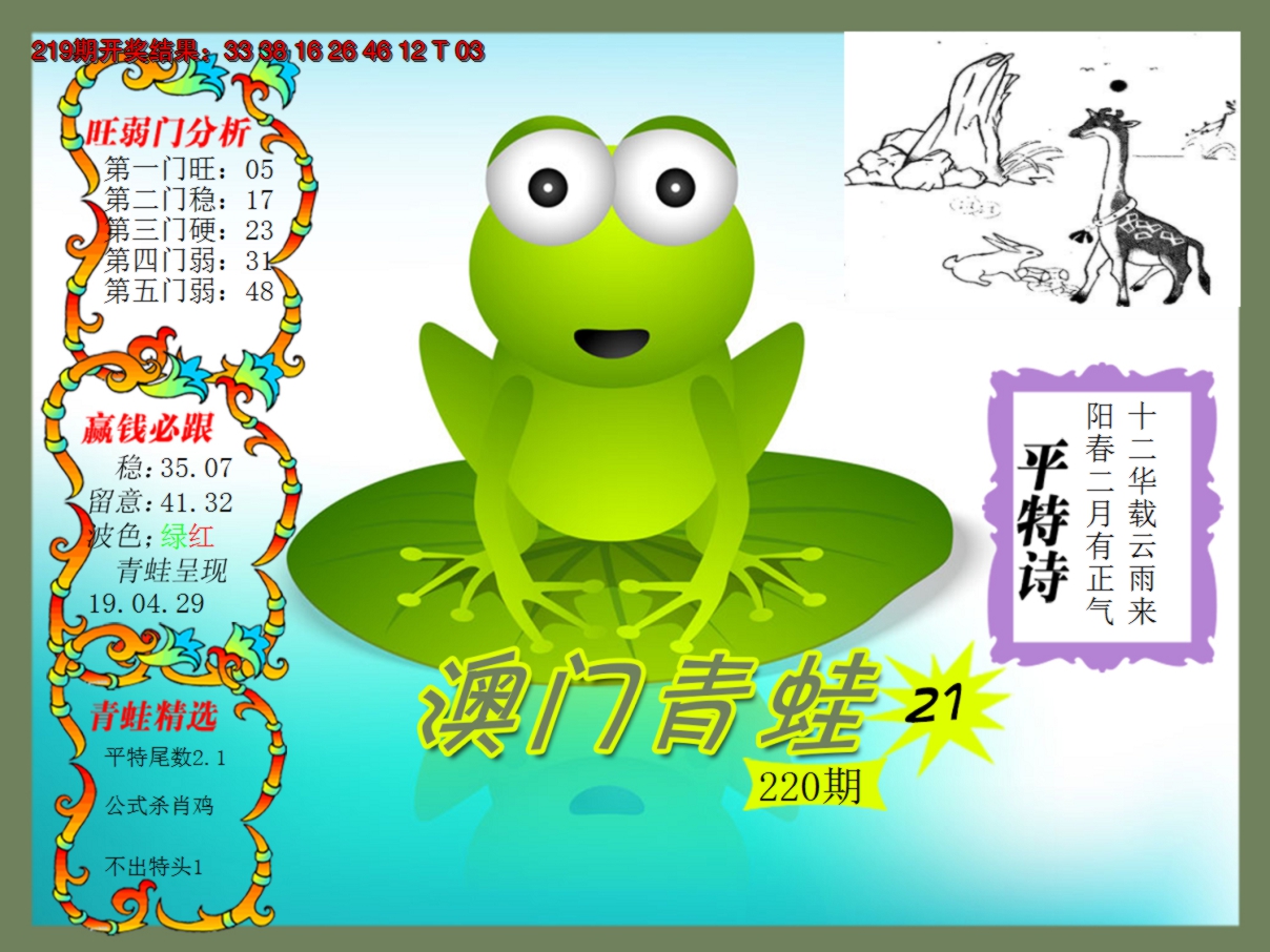 2024220期青蛙系列21