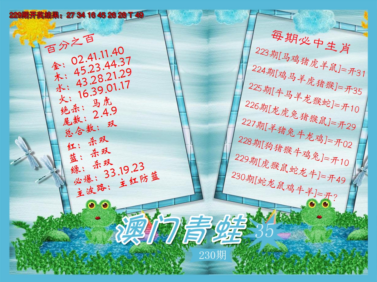 2024230期青蛙系列35