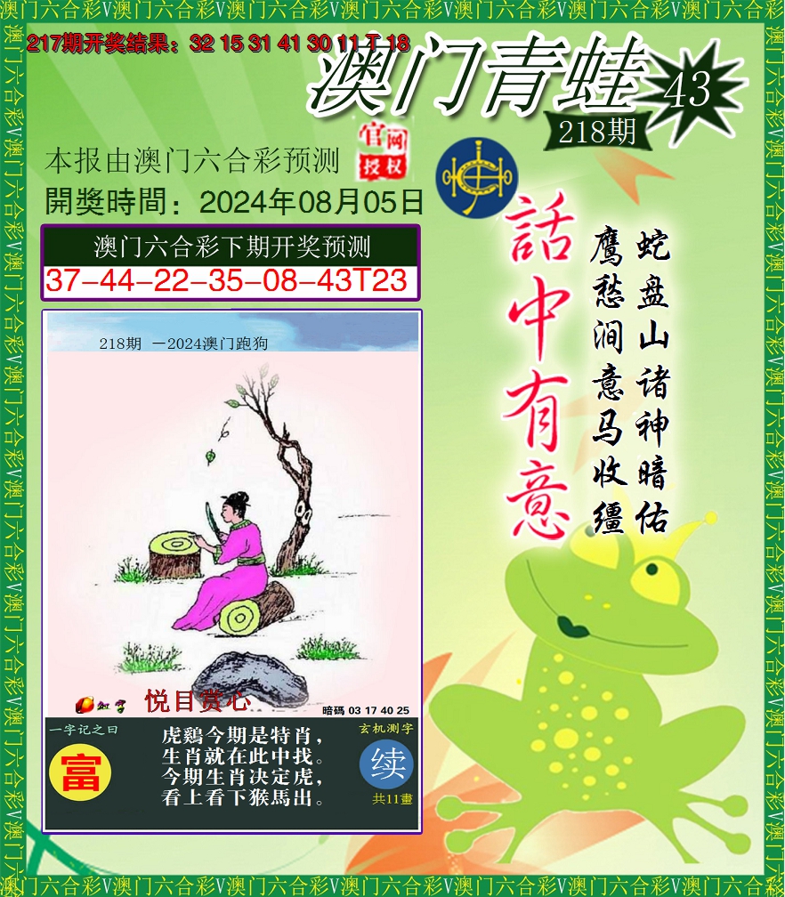 2024218期青蛙系列43