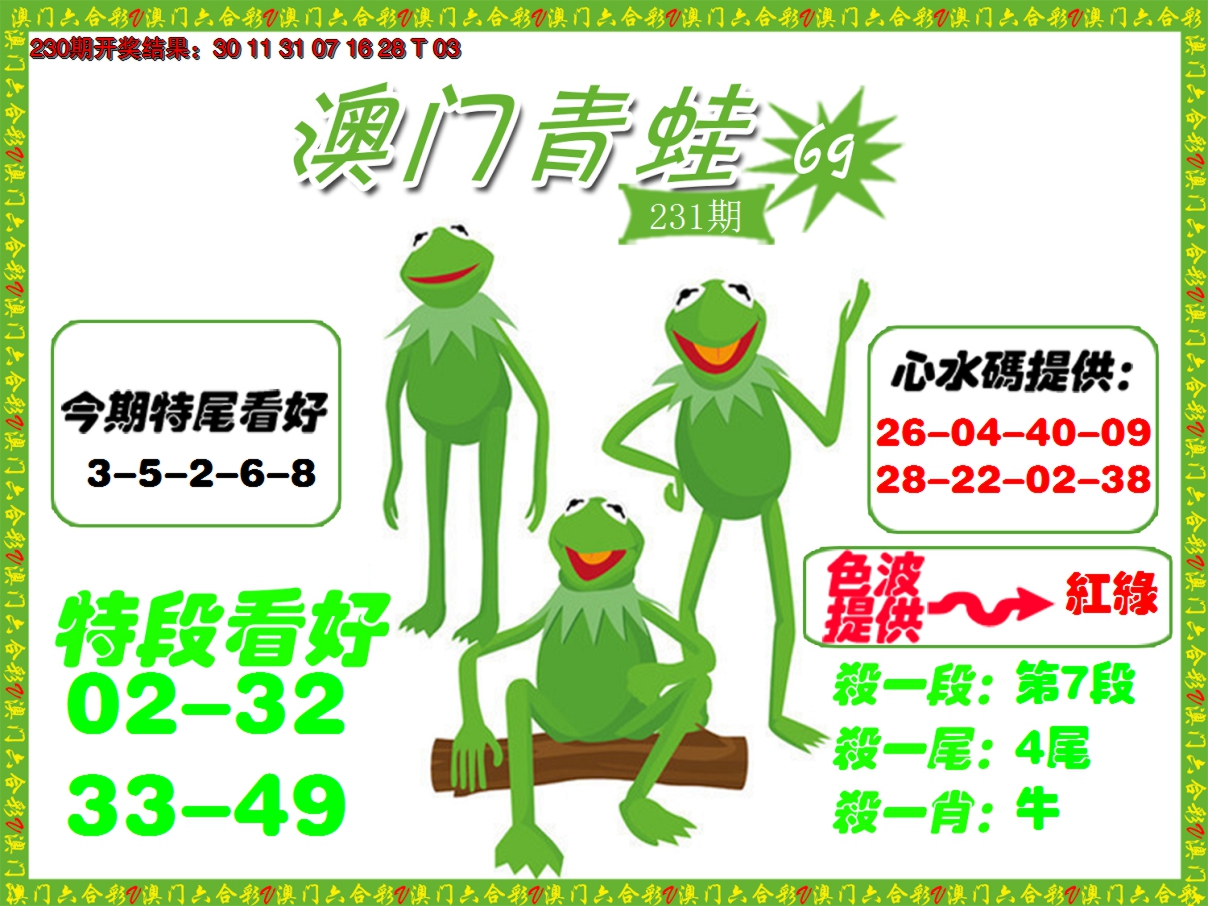 2024231期青蛙系列69