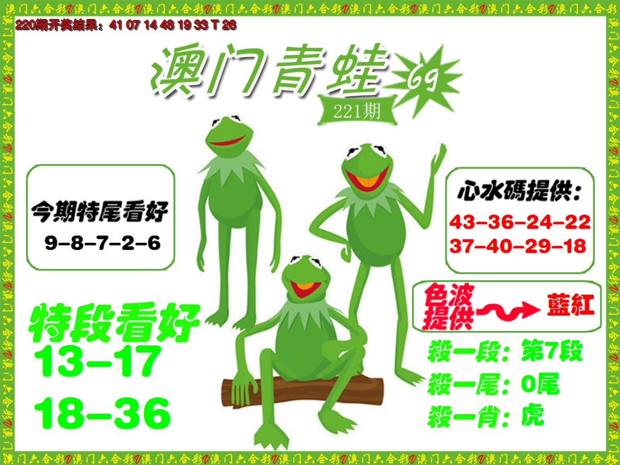 2024221期青蛙系列69