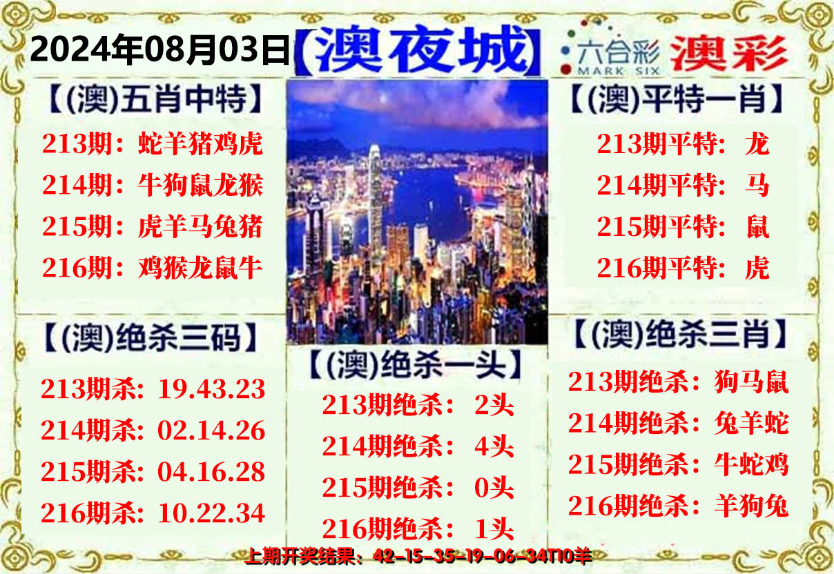 2024216期澳门夜城