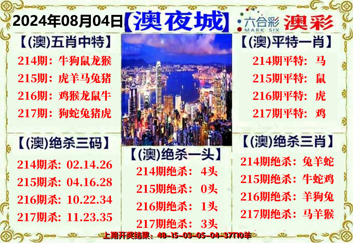2024217期澳门夜城