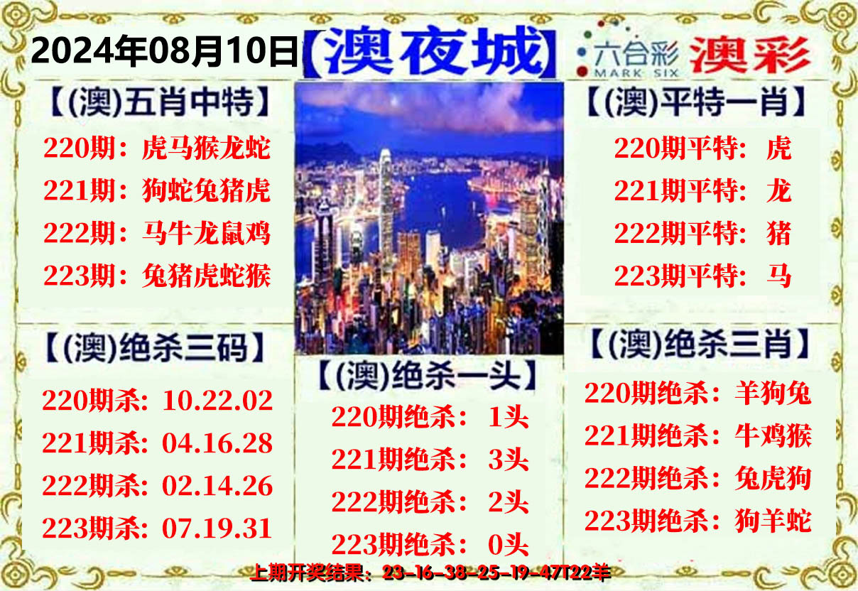 2024223期澳门夜城