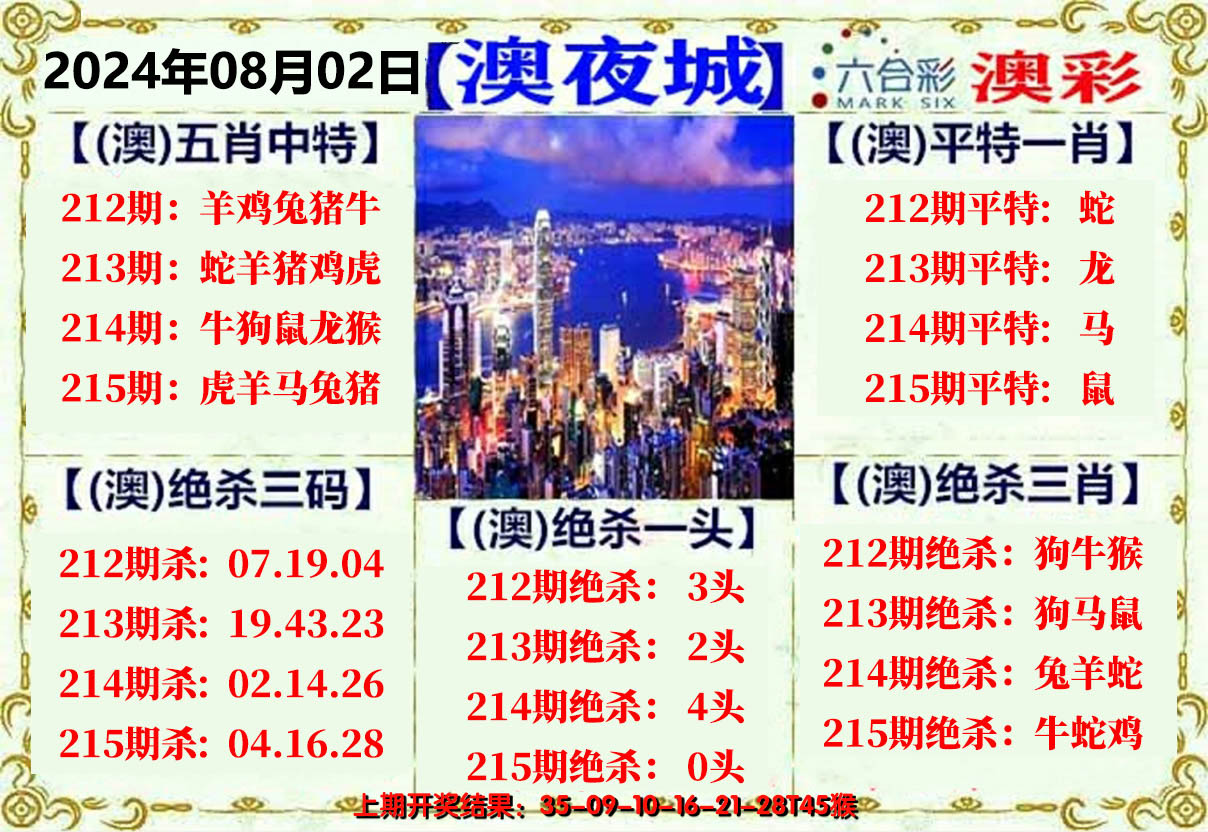 2024215期澳门夜城