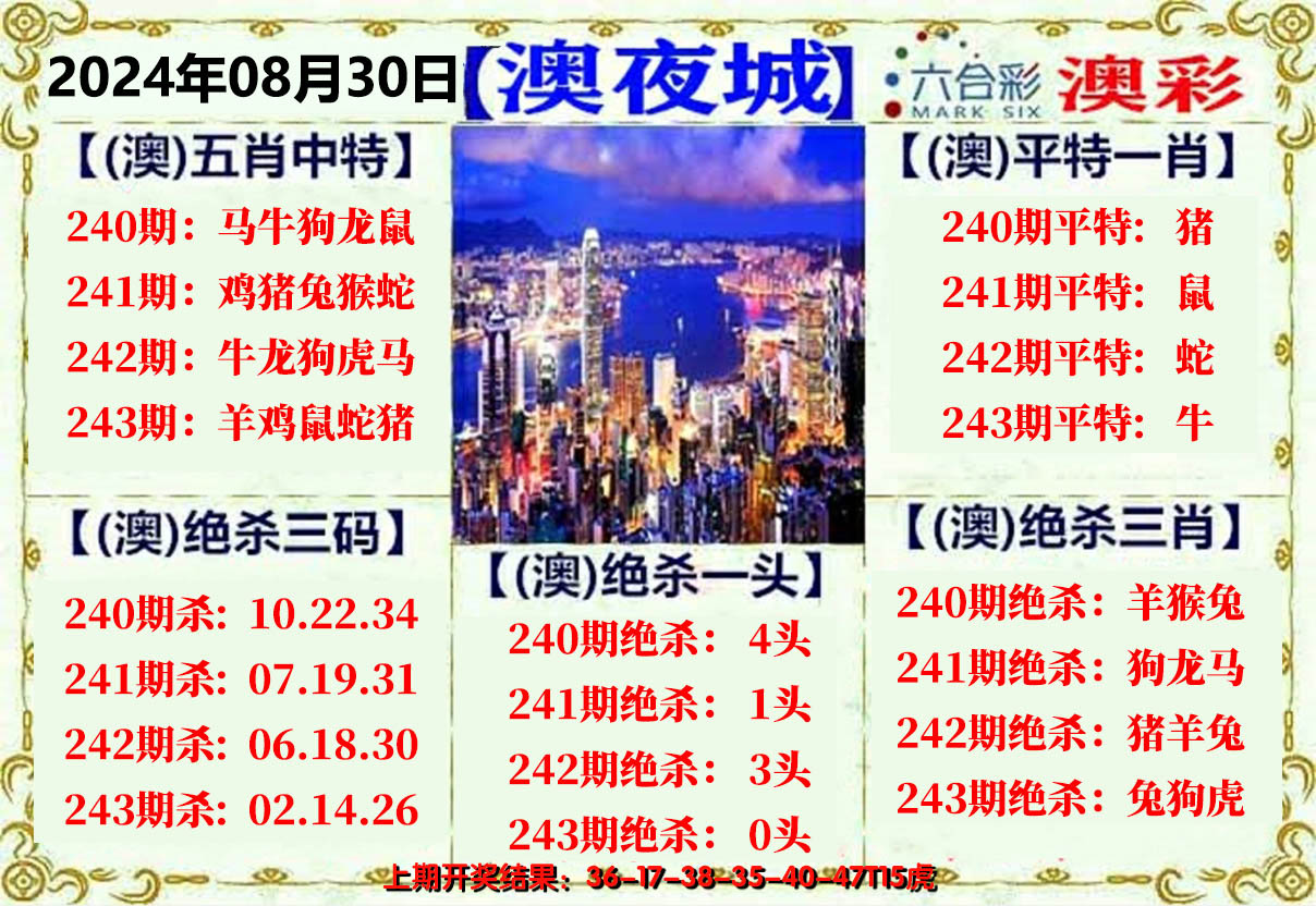 2024243期澳门夜城