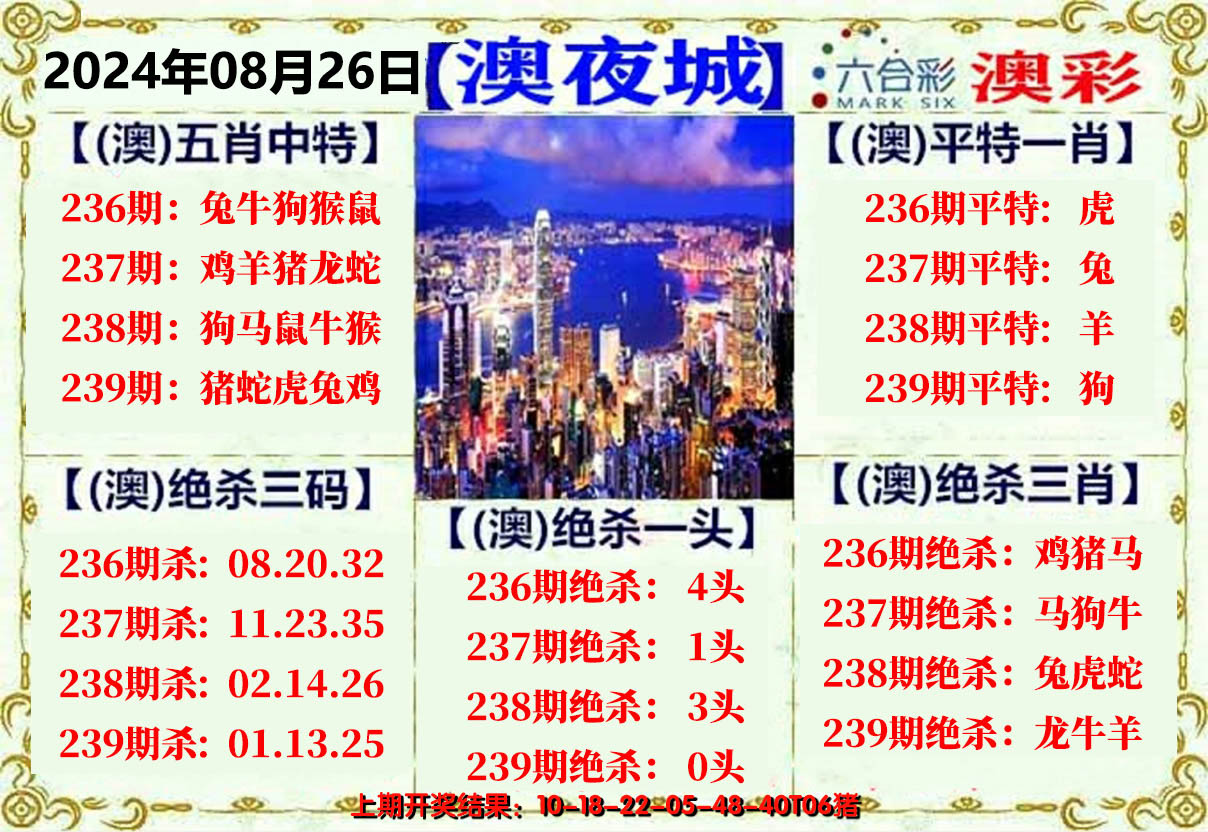 2024239期澳门夜城