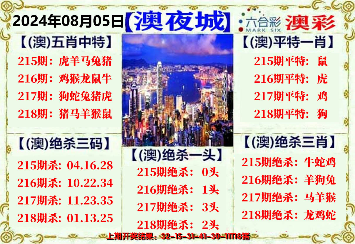 2024218期澳门夜城