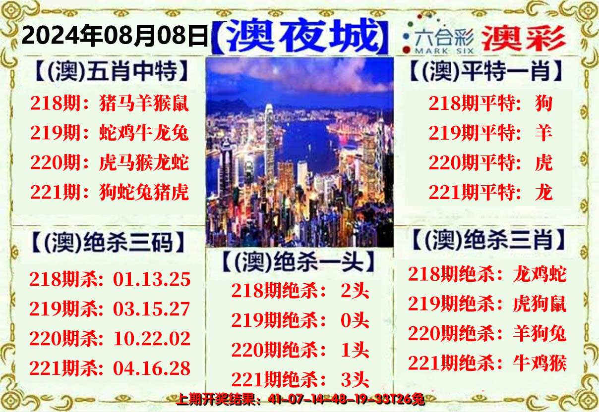 2024221期澳门夜城